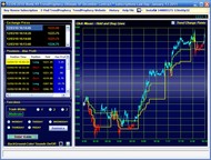 TrendProphecy Ultimate SP screenshot